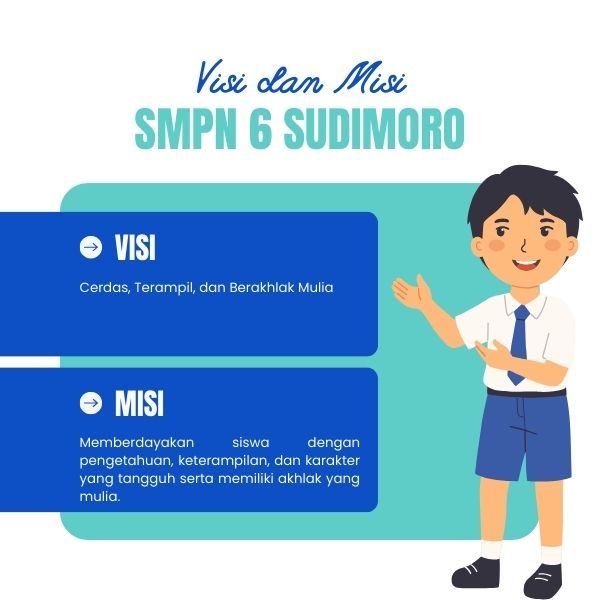 SMPN 6 SUDIMORO